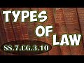 Understanding Sources and Types of Law