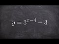 Graph Transformations and Asymptotes