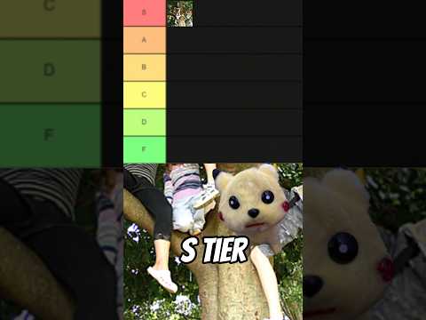 Tree tier list
