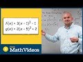 Transformations of Functions