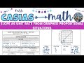 Determining Unit Rate from Proportional Graphs