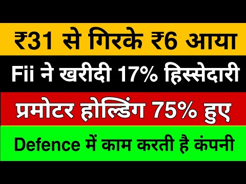 Fii and Dii both increased their holding 🔴 Latest Update