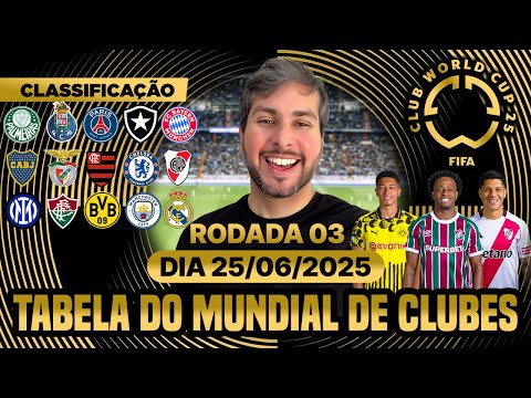 ⚽️ TABELA CLASSIFICAÇÃO DO MUNDIAL DE CLUBES 2025 - MUNDIAL DE CLUBES DA FIFA 2025