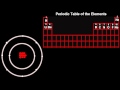Exploring Atomic Structure and the Periodic Table