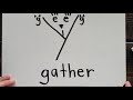 Understanding Soft and Hard Sounds