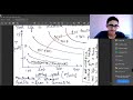 Material Properties and Tool Life