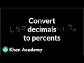 Understanding Percentages
