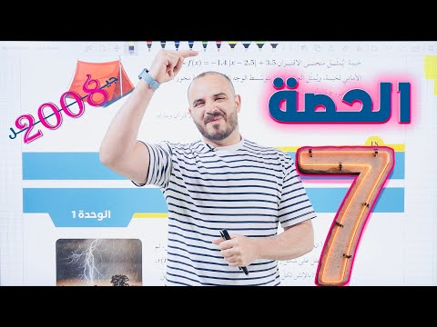 توجيهي 2008 -  (الاقترانات المتشعبة 7) أ. محمد الجنايني