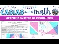 Graphing Systems of Linear Inequalities