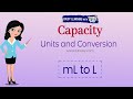Understanding Liters and Milliliters