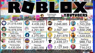 Top 10 Best Roblox Youtubers Intro Videos Page 2 Infinitube - top roblox youtubers sub counts live
