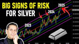 Three Signs of Danger for Silver Metal (here's what it means)