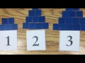 Understanding Patterns and Algebra Concepts