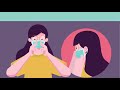 Panduan Memakai dan Membuka Masker
