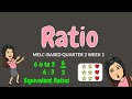 Exploring Ratios and Their Equivalents