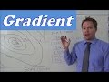 Understanding Gradient and Slope Concepts