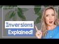 English Sentence Structure and Inversion