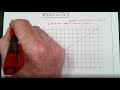 Linear Equations and Their Forms