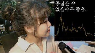 (미국주식 LIVE)  비트코인, 전환사채로 돈버는 방법, 변동성 헷지 전략