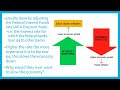 Fiscal and Monetary Policy Concepts