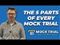 Key Components of a Mock Trial