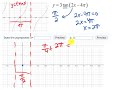 Tangent Function Properties and Graphs