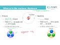 Nuclear Chemistry and Fusion Concepts