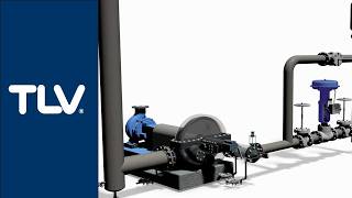 SSRM®: Discover RBI for Steam System Assets