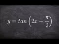 Tangent Function Transformations and Properties