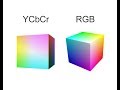 YCbCr and RGB Color Models
