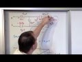 Capacitance and Circuit Analysis Concepts