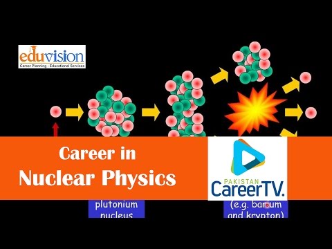 Career in Nuclear Physics