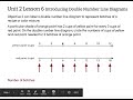 Double Number Line Diagrams in Mixtures