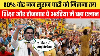 60% वोट जन सुराज पार्टी को मिलना तय शिक्षा और रोजगार पे अररिया में बड़ा एलान |