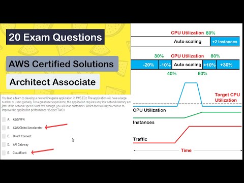 Exam Professional-Cloud-Database-Engineer Lab Questions