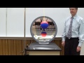 Concave Mirror Concepts and Applications