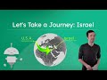 Israel: Culture, Language, and Innovations