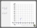 Understanding Coordinate Plane Concepts