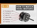 Motor Specifications and Functions