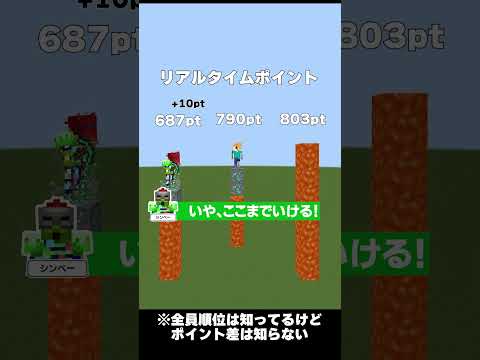 【マイクラ】これまでの順位に応じて優遇されている直下掘り対決 #shorts