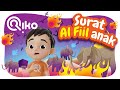 Recitation Practices and Surah Knowledge