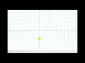 Work and Line Integrals in Vector Fields