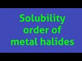Solubility of Metal Halides