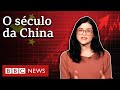 China's Transformation and Global Influence