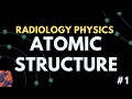 Atomic Structure and Isotopes Concepts