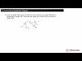 Geometric Constructions and Congruency
