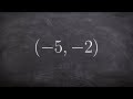 Trigonometric Concepts and Applications