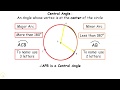 Understanding Arcs and Angles