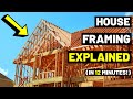 Framing Components and Their Functions