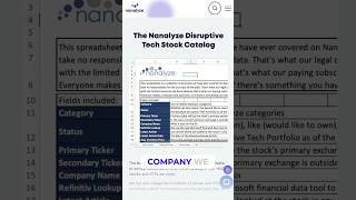 Serial Entrepreneur Red Flags! 🚩 Stock Plummets 83% 📉